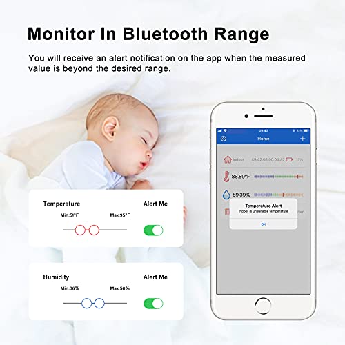 Inkbird Smart termometar Temperatura i vlažnost monitora Zatvoreni higrometar, besplatna aplikacija za iOS