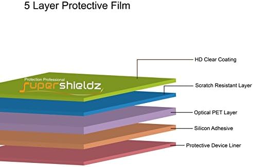 Supershieldz dizajniran za Jitterbug Smart2 zaštitnik ekrana, čisti štit visoke definicije