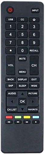 ALLIMITY HTR-A18M Replaced Remote Control Fit for Haier LCD LED TV 24D2000 24D3000 28E2000 32D2000 32D3000