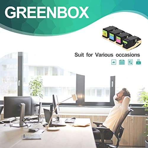 GreenBox Remanussed 7100 zamena toner kasete za Xerox 7100 106R02605 106R02599 106R02600 106R02601 za Phaser